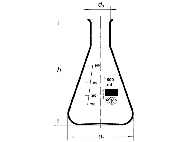 Banka kužeľová ÚH 50 ml, podľa Erlenmayera, 24/50