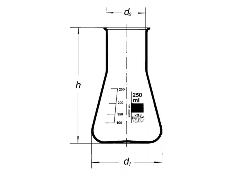 Banka kužeľová ŠH 25 ml, podľa Erlenmayera, 25/25